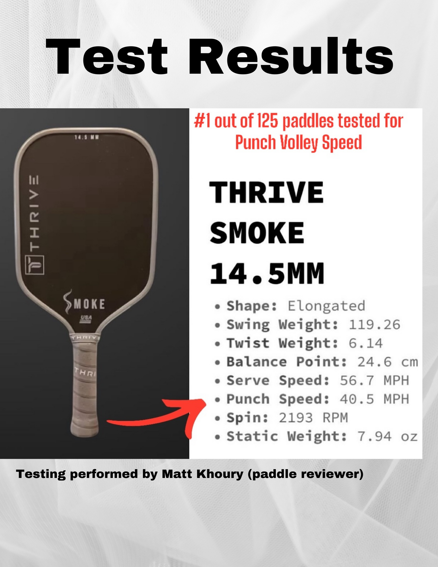 THRIVE SMOKE 14.5 MM (POWER SERIES) Includes Cover, Lead Weights, Eraser, Key Chain, Sticker, and Weight Card